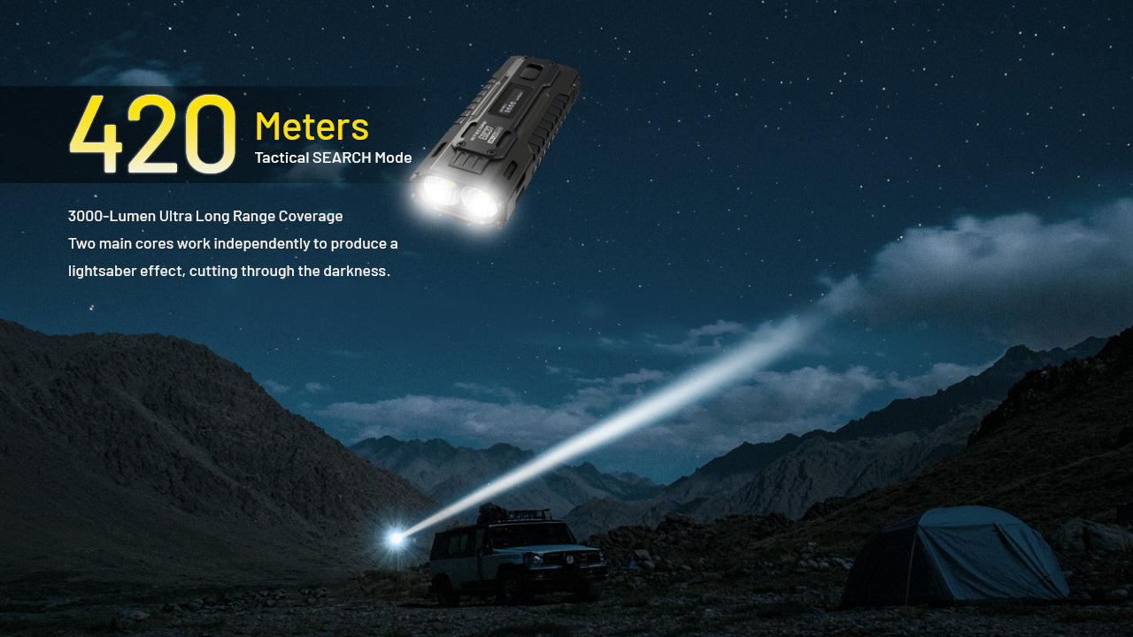 Nitecore EDC37 8000L Flashlight