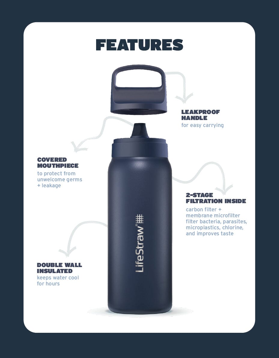 Lifestraw Go Series Stainless Steel 1L
