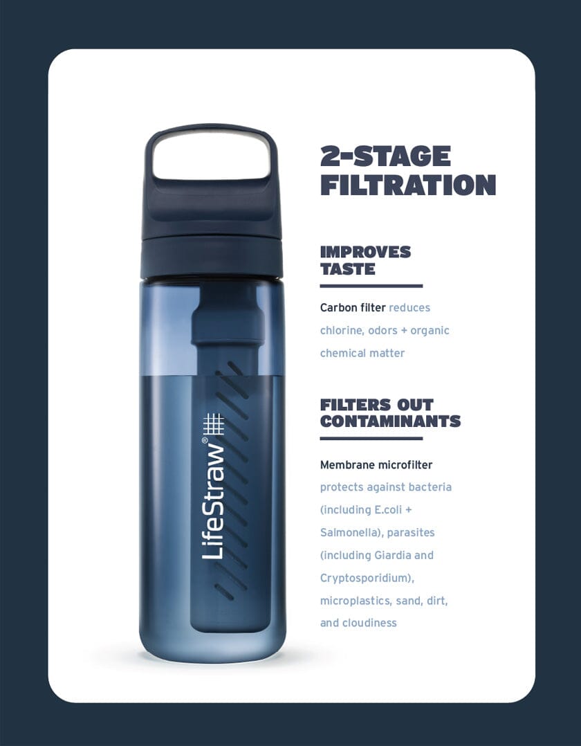 Lifestraw Go Series Filter Bottle 22oz