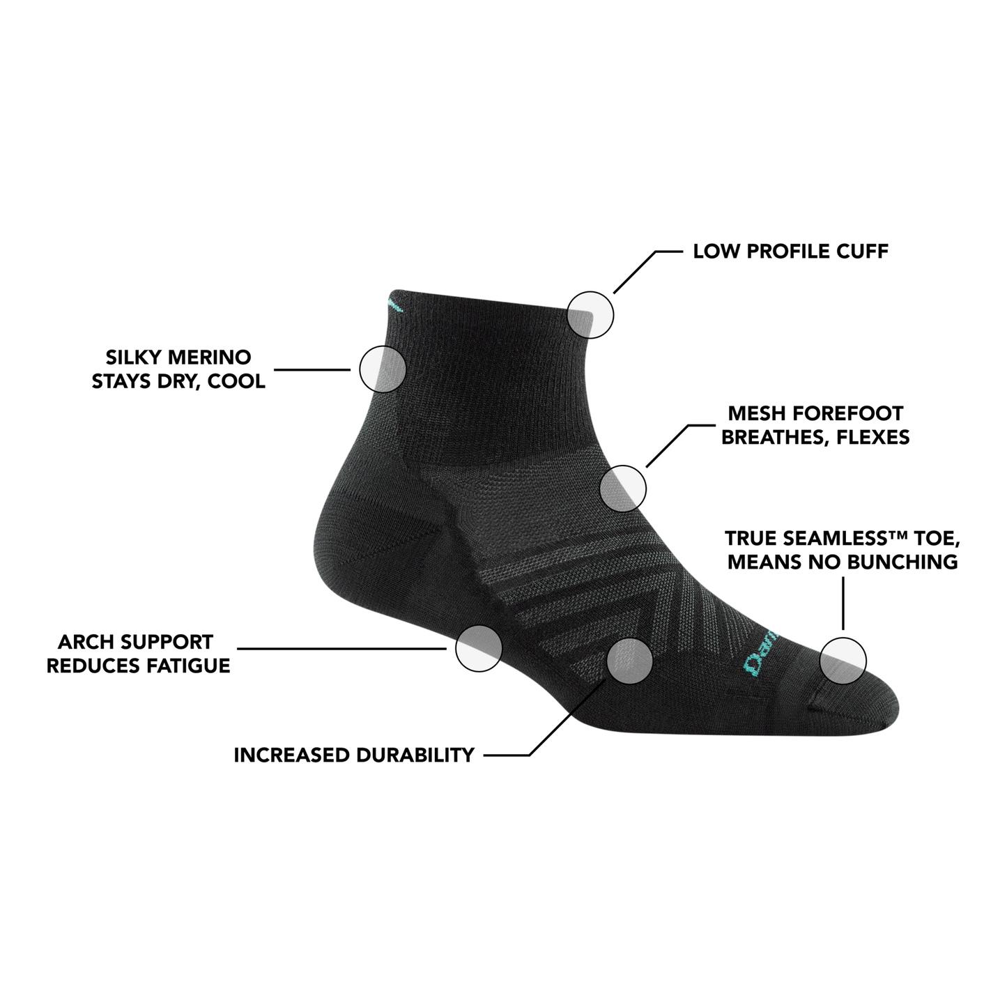 Darn Tough Women's Run Quarter Ultra-Lightweight Running Socks