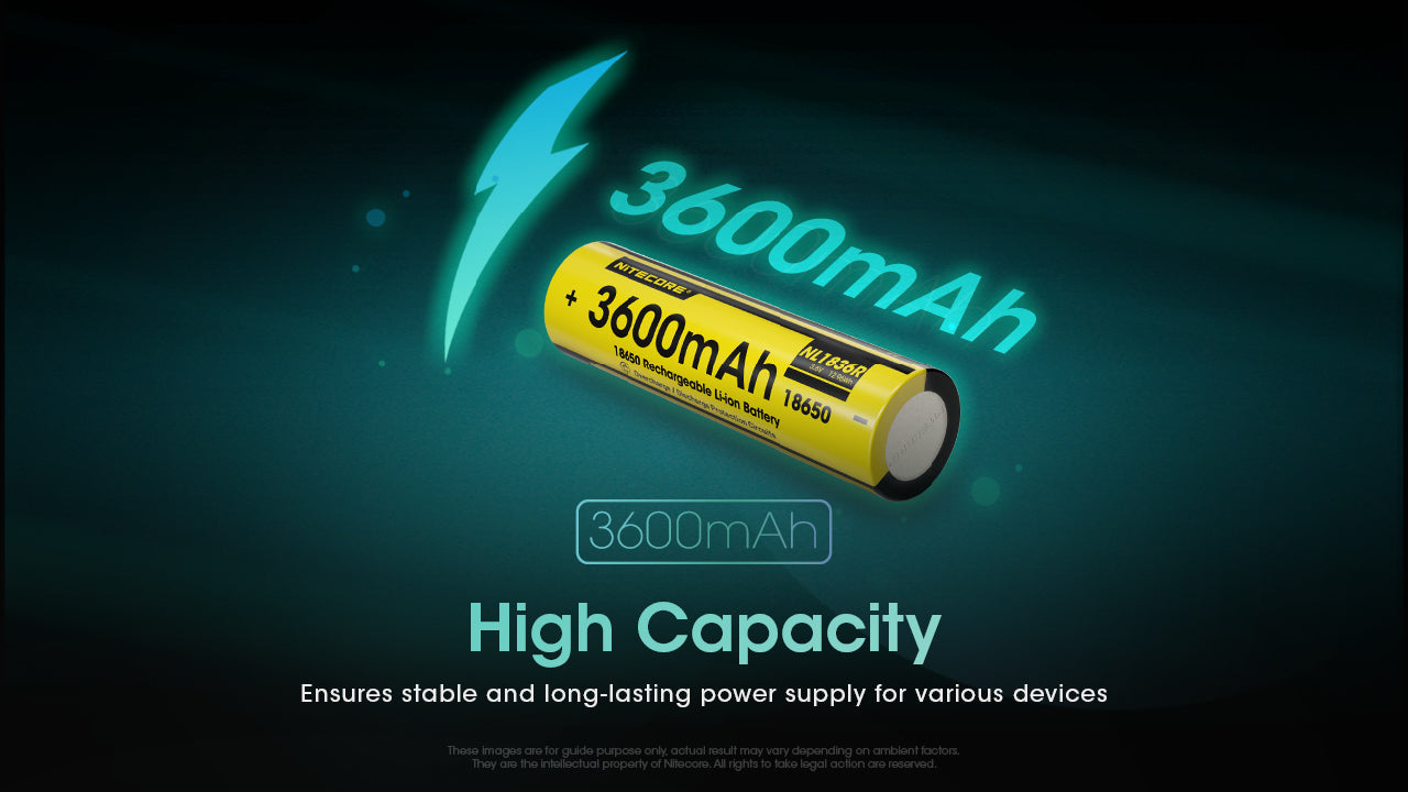 Nitecore NL1836R 18650 3600MAH USB-C Battery