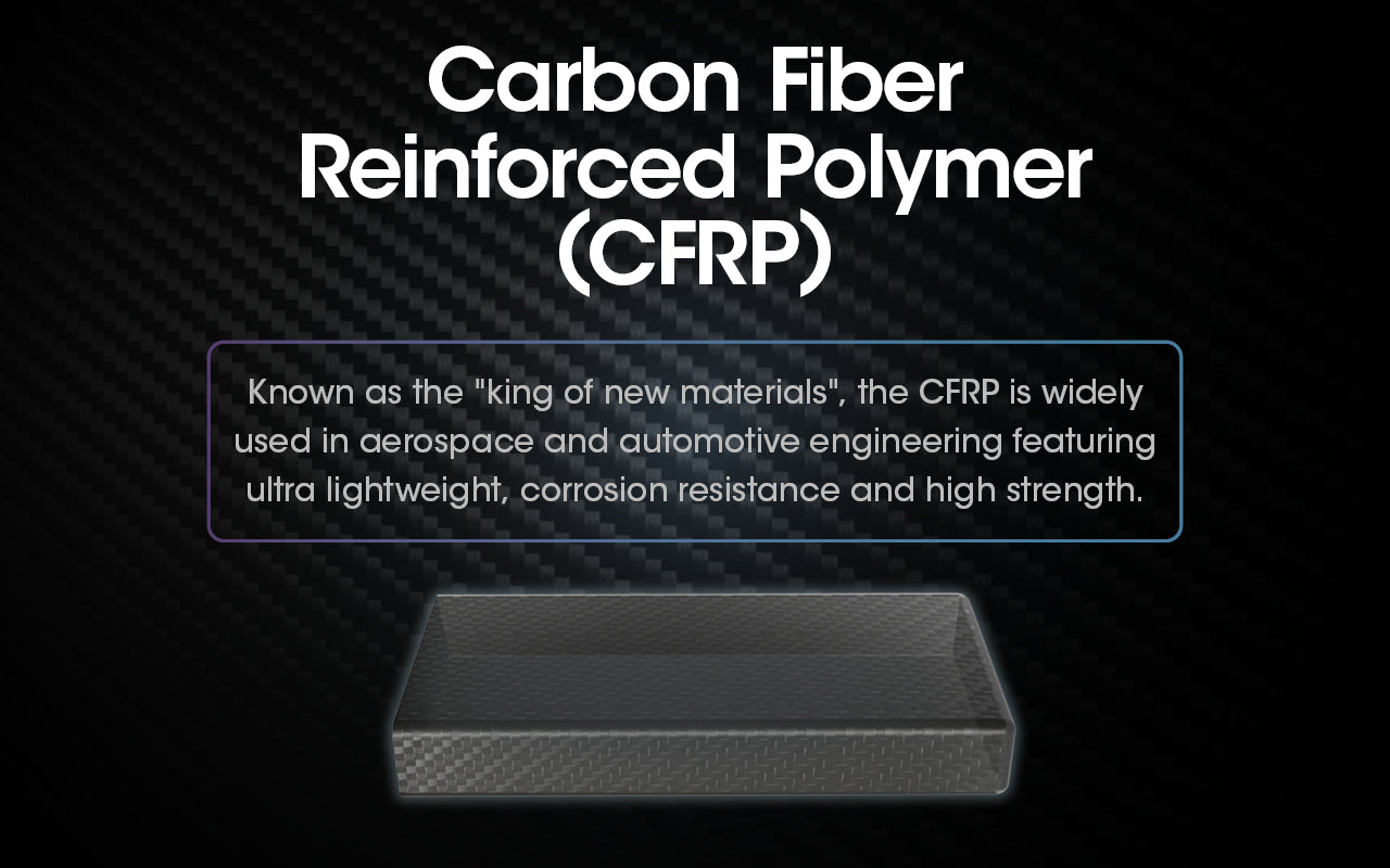Nitecore Carbo 20000 Fully Carbon Fiber Powerbank