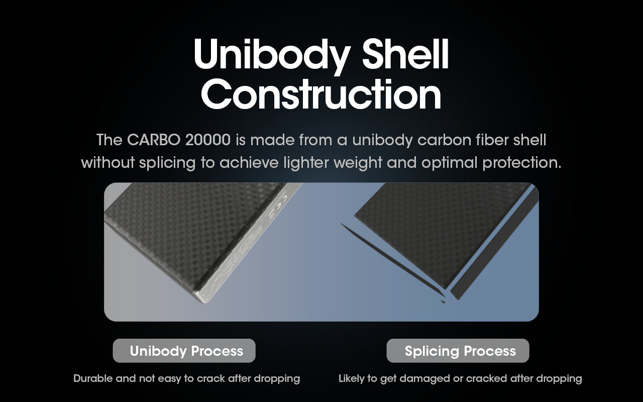 Nitecore Carbo 20000 Fully Carbon Fiber Powerbank