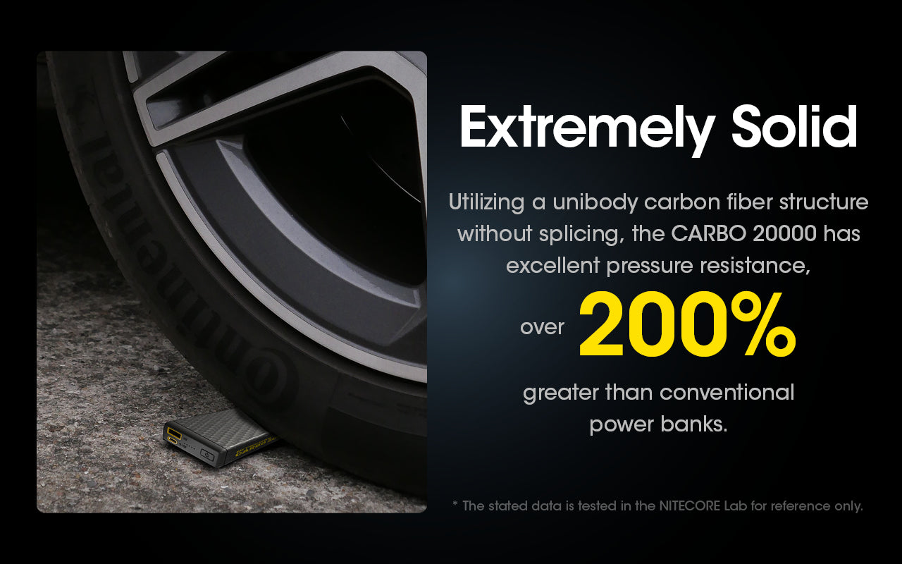 Nitecore Carbo 20000 Fully Carbon Fiber Powerbank