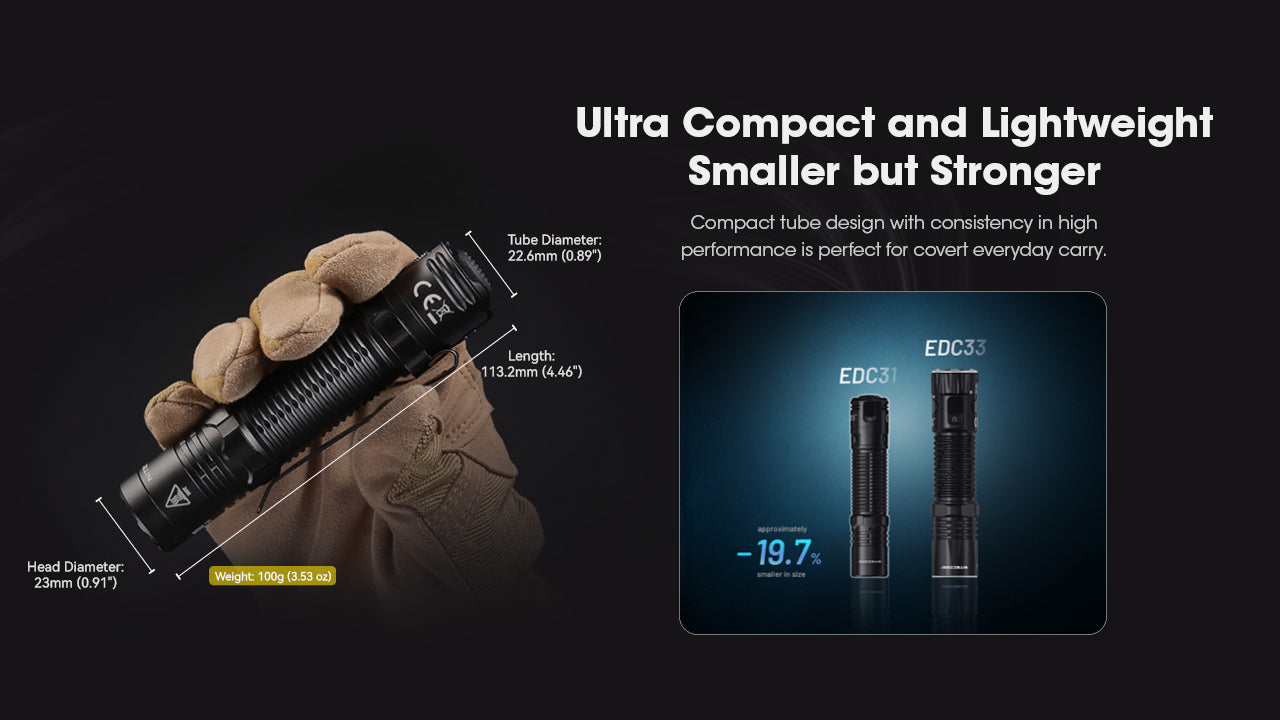Nitecore EDC31 3500L Flashlight