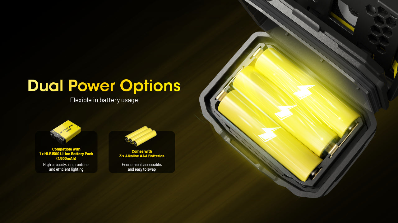 Nitecore HA23 UHE 600L Headlamp (With AAA Batteries)