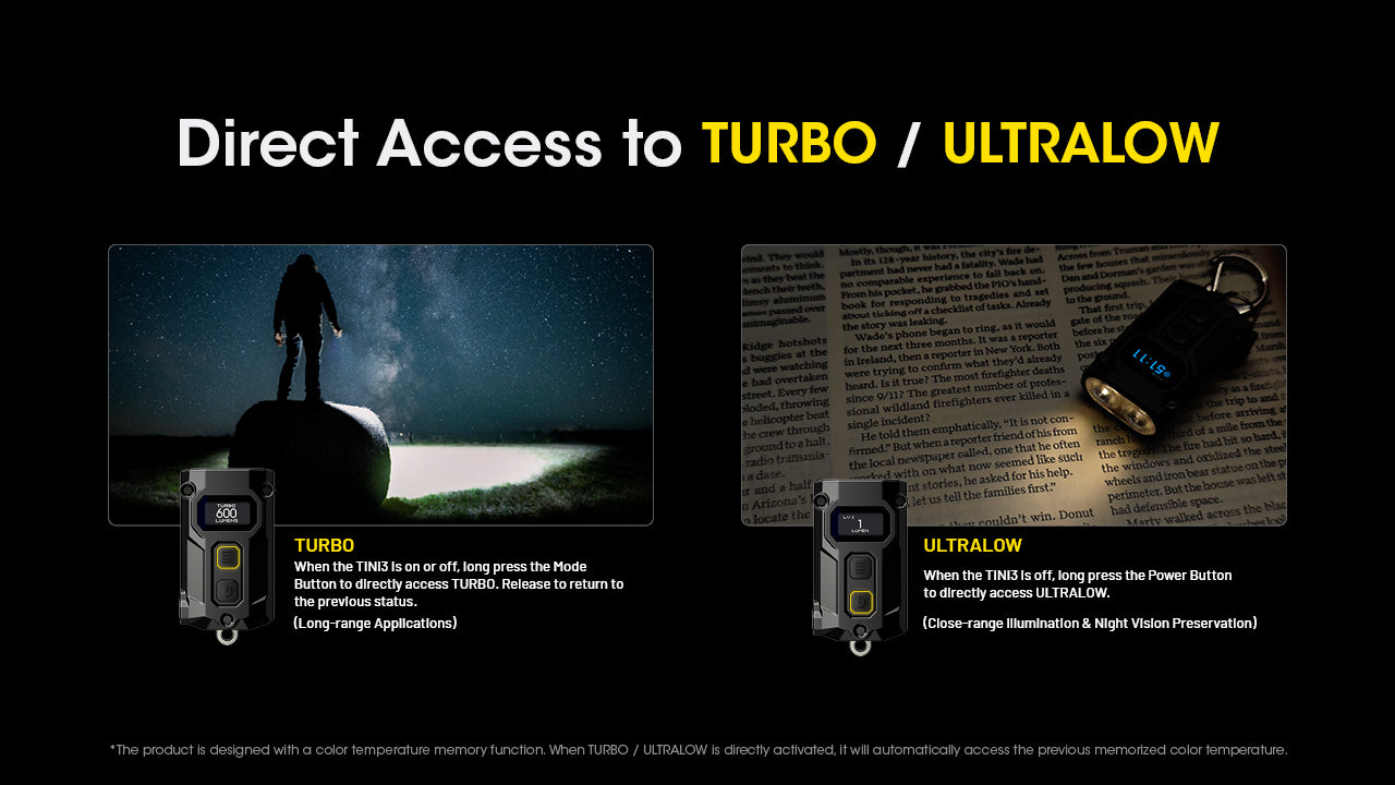 Nitecore TINI 3 600L Flashlight