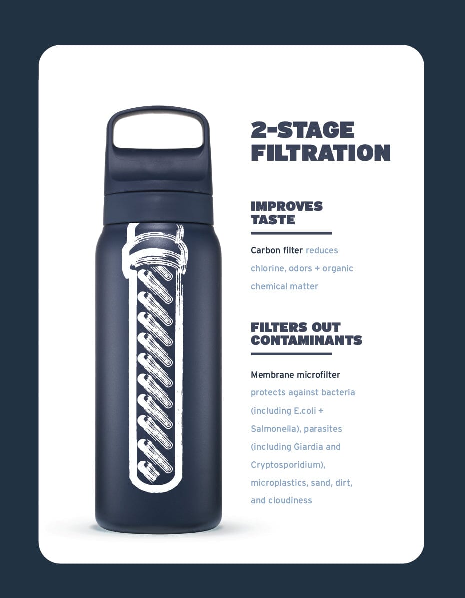 Lifestraw Go Series Stainless Steel 1L