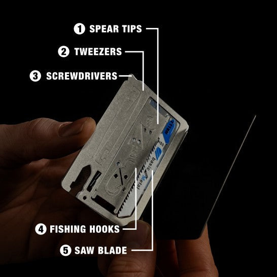 Zootility Wilderness Survival Kit