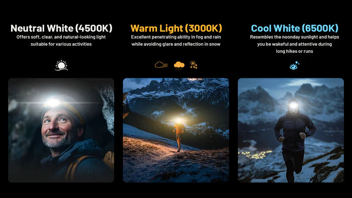 Nitecore NU27 600L Headlamp