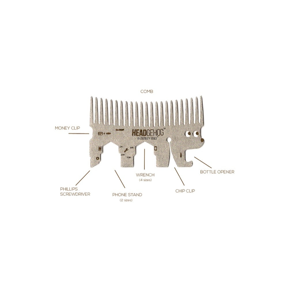 Zootility Headgehog
